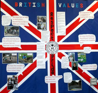 british-values British Values