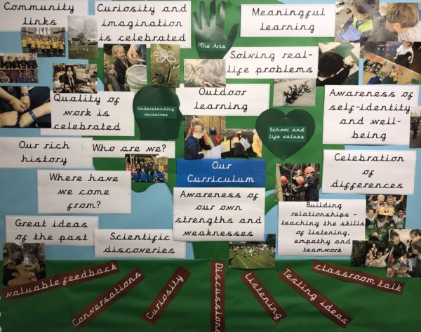 2019-display-curriculum