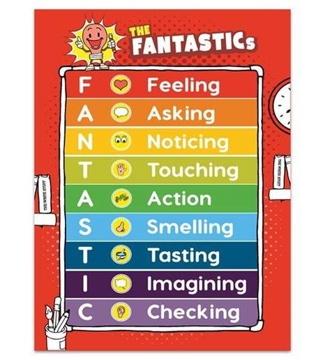 writing-fantastics