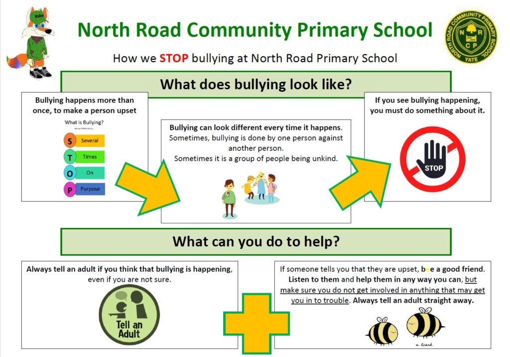 how-we-stop-bullying